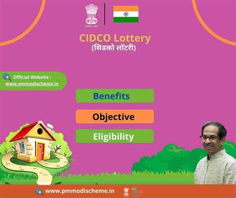 CIDCO Lottery: Registration, Login, Application Fees .